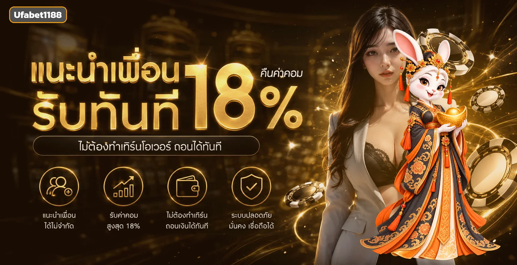 แบนเนอร์ Ufabet1188 พร้อมมาสคอตสล็อตโทนทองดำ