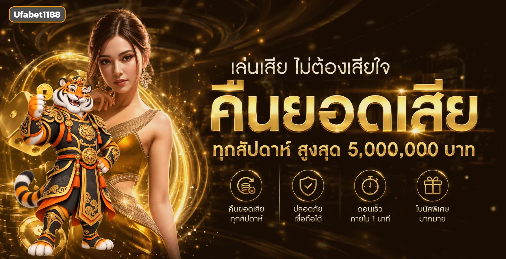 ภาพฟีเจอร์คืนยอดเสียและมาสคอต Ufabet1188